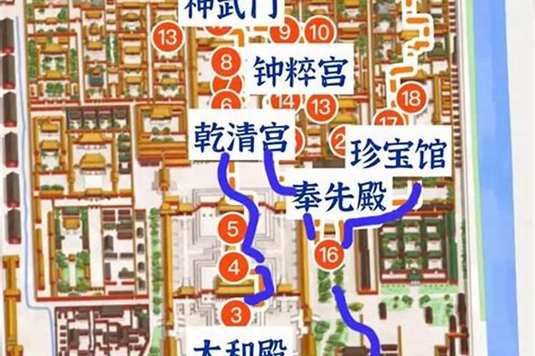 北京故宫自由行3日游路线，跟团去北京故宫三日游多少钱？