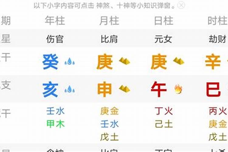八字透干表,八字中透干和通根是什么意思？