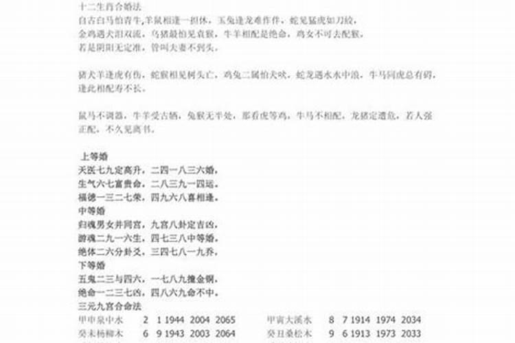 怎么看宫度合婚表？