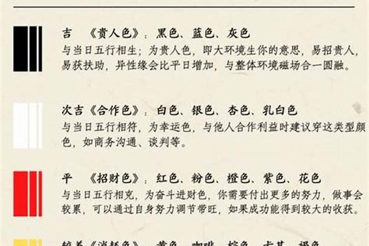 2025年2月15日生肖鼠五行穿衣指南
