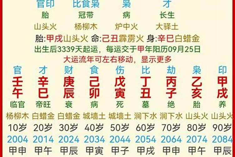 十种巨富八字丁卯壬寅庚子壬午