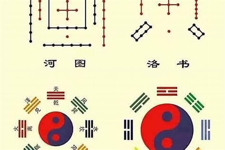 命理师和卦师的区别