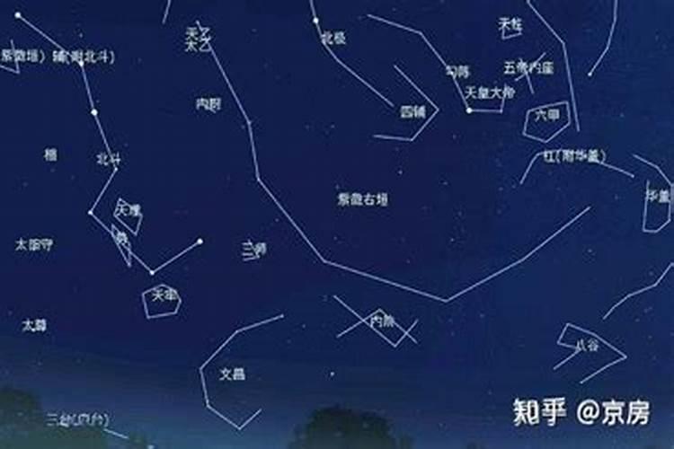 属龙的文昌星是什么？